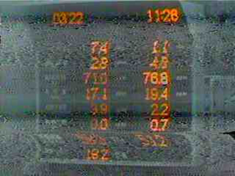 CEMS即時資訊看板